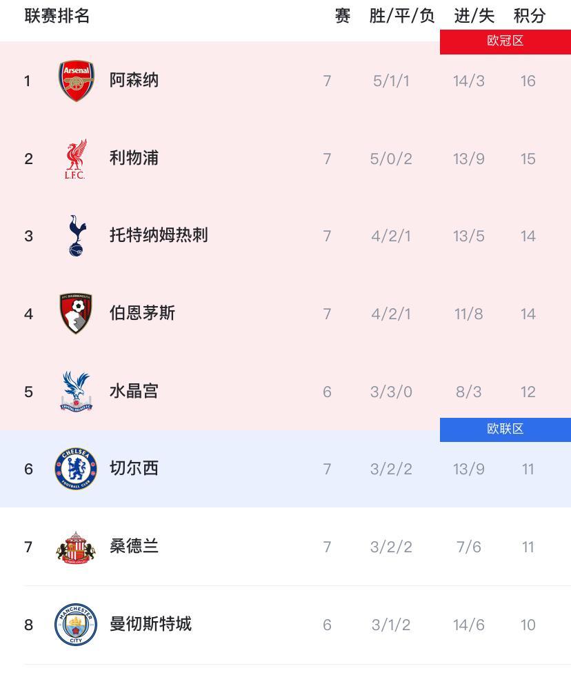 开云体育下载-包含英超国际比赛日再迎强敌，利物浦调整名单，主帅态度：悬念犹存，更衣室氛围转暖的词条